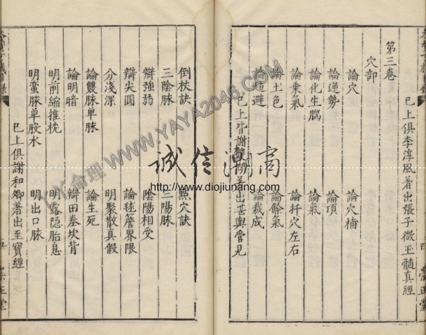 图片[5]-【丫丫命理網】重磅推出最全最詳細風水穴位資料 哈佛大學哈佛燕圖書館珍藏版 ——地理參贊玄機仙婆集 本資料645頁總共12卷，極為珍貴，提供第一卷為試看！ - 誠信潮商命理網人民幣分站-誠信潮商命理網人民幣分站