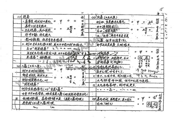图片[6]-【丫丫命理網】 朱鹊桥子平命理高班月 【89頁紙本講義】 是命理八字的全面記錄！ 相信學習八字方面的學者看過之後一定受益匪淺！極度推薦!! - 誠信潮商命理網人民幣分站-誠信潮商命理網人民幣分站