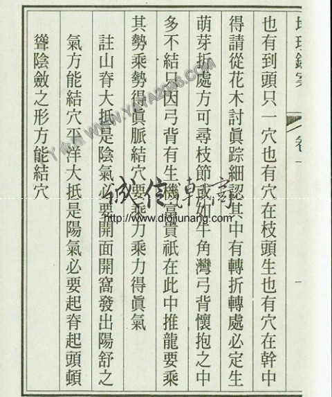 图片[6]-陽1. 地理鐵案 【作者：宋司馬頭陀 著】 - 誠信潮商命理網人民幣分站-誠信潮商命理網人民幣分站