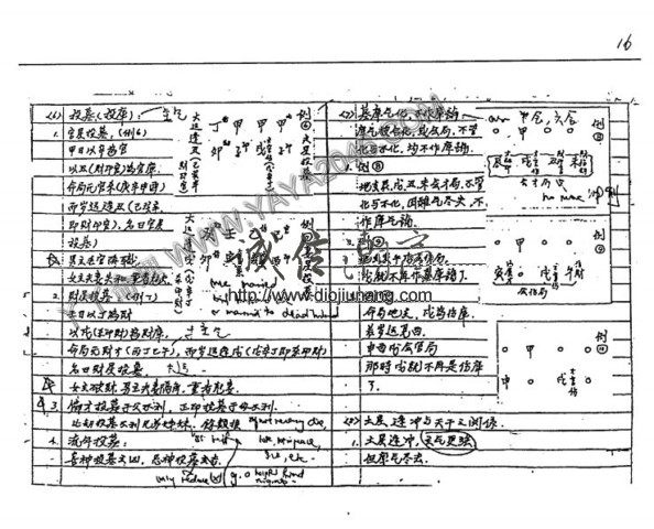 图片[7]-【丫丫命理網】 朱鹊桥子平命理高班月 【89頁紙本講義】 是命理八字的全面記錄！ 相信學習八字方面的學者看過之後一定受益匪淺！極度推薦!! - 誠信潮商命理網人民幣分站-誠信潮商命理網人民幣分站