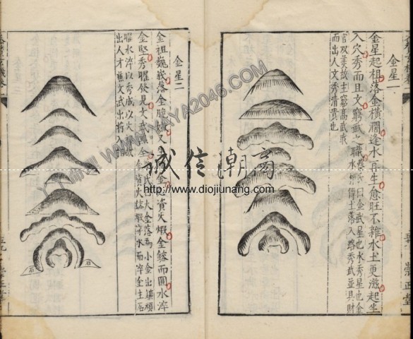 图片[27]-【丫丫命理網】重磅推出最全最詳細風水穴位資料 哈佛大學哈佛燕圖書館珍藏版 ——地理參贊玄機仙婆集 本資料645頁總共12卷，極為珍貴，提供第一卷為試看！ - 誠信潮商命理網人民幣分站-誠信潮商命理網人民幣分站