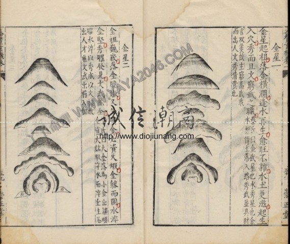 图片[28]-【丫丫命理網】重磅推出最全最詳細風水穴位資料 哈佛大學哈佛燕圖書館珍藏版 ——地理參贊玄機仙婆集 本資料645頁總共12卷，極為珍貴，提供第一卷為試看！ - 誠信潮商命理網人民幣分站-誠信潮商命理網人民幣分站