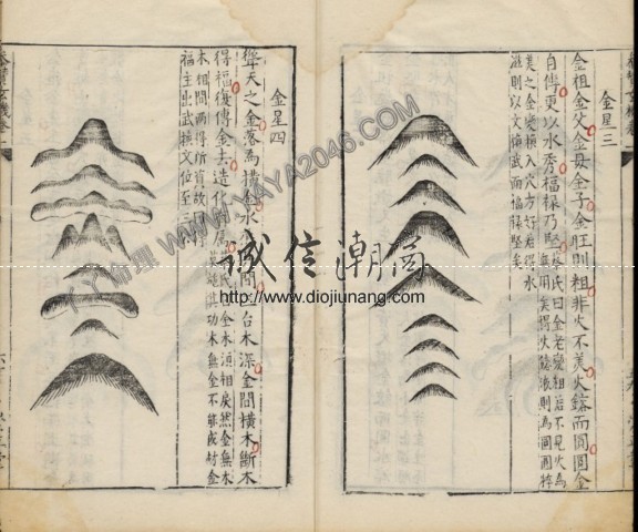 图片[29]-【丫丫命理網】重磅推出最全最詳細風水穴位資料 哈佛大學哈佛燕圖書館珍藏版 ——地理參贊玄機仙婆集 本資料645頁總共12卷，極為珍貴，提供第一卷為試看！ - 誠信潮商命理網人民幣分站-誠信潮商命理網人民幣分站