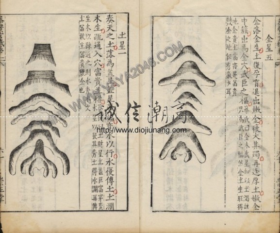 图片[30]-【丫丫命理網】重磅推出最全最詳細風水穴位資料 哈佛大學哈佛燕圖書館珍藏版 ——地理參贊玄機仙婆集 本資料645頁總共12卷，極為珍貴，提供第一卷為試看！ - 誠信潮商命理網人民幣分站-誠信潮商命理網人民幣分站