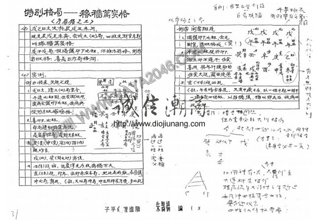 图片[8]-【丫丫命理網】朱鵲橋子平命理進階,初階筆記【87頁紙本講義】 其中包含流年吉凶看法，各種命理格局，包羅萬象 ，具體請看試看 - 誠信潮商命理網人民幣分站-誠信潮商命理網人民幣分站