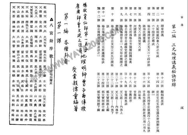 图片[8]-【丫丫命理網】 三元地理講義秘訣詳解 堪輿仙師楊救貧仙師（第一第子）-唐國師曾文迪大明師之後裔、地理明師曾子南傳授（受業殷儒童編著）本資料32開，121頁 - 誠信潮商命理網人民幣分站-誠信潮商命理網人民幣分站