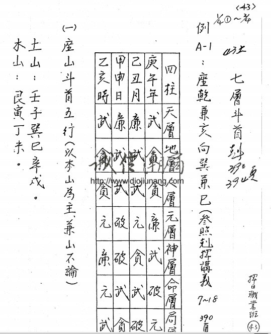 图片[3]-C26林琮學-擇日職業班2005版下期68小時，視頻高清晰+【纸本講義3本】，七層斗首、三元擇日法、日精月華五運六氣、廿四龍龍運、天星課、六壬課、奇門遁甲穿六壬課、天元烏兔太陽經ー烏兔太陽太陰日時到山、詳解通書頭ー精通通書，運用自如。 - 誠信潮商命理網人民幣分站-誠信潮商命理網人民幣分站