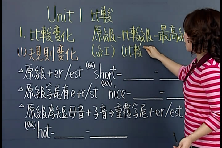 图片[1]-【友站1】謝孟媛-最新初級文法(含PDF講義)中文繁體光碟正式版 ＤＶＤ版(60片裝)+紙本講義，送CD包，港臺地區可貨到付款 - 誠信潮商命理網人民幣分站-誠信潮商命理網人民幣分站