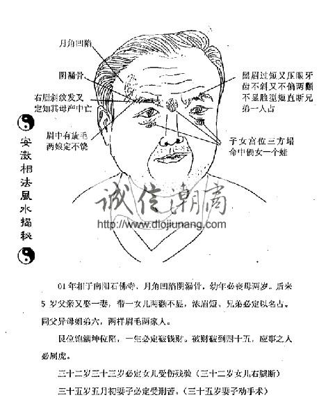 图片[1]-【已重新打字為繁體】大陸名師-安徽面相祖傳相法風水內部教學視頻，8集+【紙本書一本繁體30頁】（可雲端下載或燒錄usb隨身碟寄到超商便利店貨到付款）大陸比較神秘的課程能通過相面看風水斷六親而且教的很好,安徽古相法 - 誠信潮商命理網人民幣分站-誠信潮商命理網人民幣分站