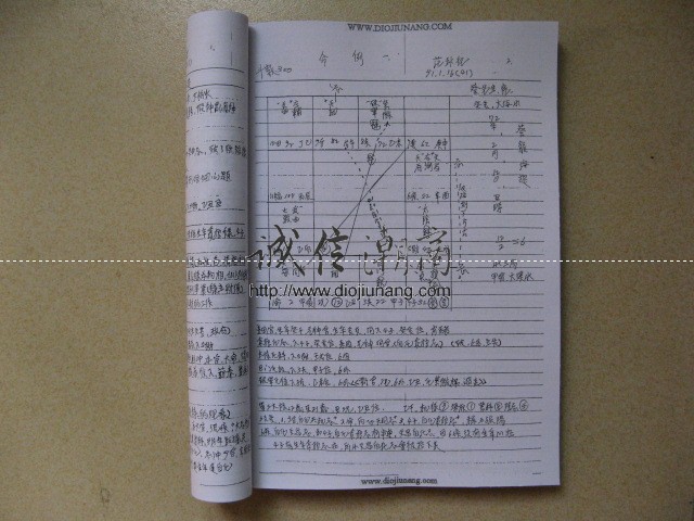 图片[5]-Z27范秋祝-欽天四化紫微斗數上課筆記500多頁-蔡明宏學生，這份范兄和吳中城上課時候親手整理的筆記，上課筆記正好彌補了這個缺憾，透過這份上課筆記，我們可以清楚瞭解欽天四化飛星斗數理論的脈絡，讓有心學習欽天四化飛星斗數的人，有了一把入門的鑰 - 誠信潮商命理網人民幣分站-誠信潮商命理網人民幣分站