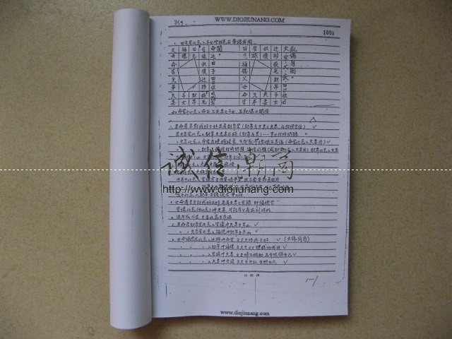 图片[2]-【朋友寄賣】子陽欽天四化筆記330多頁，李子陽－欽天無極門大易源正宗，紫微斗數的四化中最難者是自化，自化表示化出，變化，不確定，感應，自立，呼應，．．．等等，其中最被大家發表的情況是，自化乃化到對宮之意，其實，這個說法乃是在民國74年，子陽 - 誠信潮商命理網人民幣分站-誠信潮商命理網人民幣分站