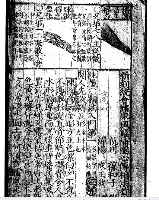 图片[1]-VIP-30-風鑑統會人相大全【紙本660頁】,非常珍貴的古籍,面相手相掌紋等請看試看，這套古籍是失傳與海外的版本,這套是複印件,是這位老先生當年出國在別國的圖書館巨資影印回來的,原稿還在海外別國的圖書館內,屬於失傳的相法,具體請看試看頁判 - 誠信潮商命理網人民幣分站-誠信潮商命理網人民幣分站