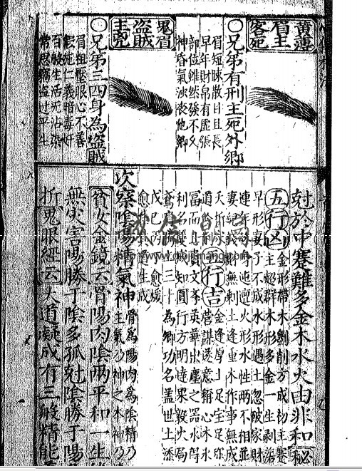 图片[2]-VIP-30-風鑑統會人相大全【紙本660頁】,非常珍貴的古籍,面相手相掌紋等請看試看，這套古籍是失傳與海外的版本,這套是複印件,是這位老先生當年出國在別國的圖書館巨資影印回來的,原稿還在海外別國的圖書館內,屬於失傳的相法,具體請看試看頁判 - 誠信潮商命理網人民幣分站-誠信潮商命理網人民幣分站