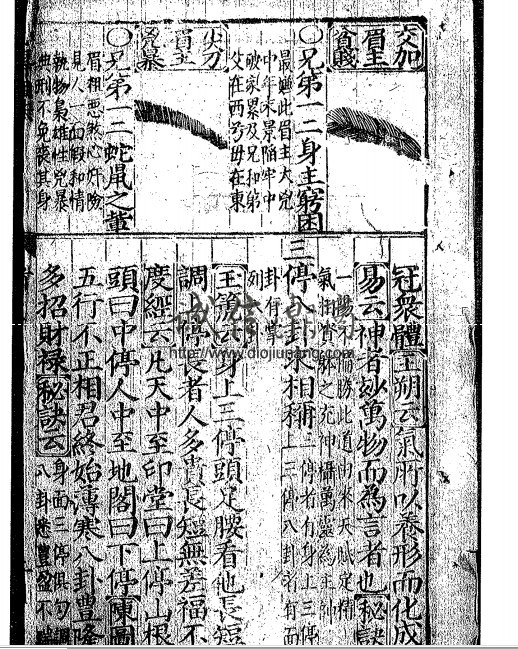 图片[3]-VIP-30-風鑑統會人相大全【紙本660頁】,非常珍貴的古籍,面相手相掌紋等請看試看，這套古籍是失傳與海外的版本,這套是複印件,是這位老先生當年出國在別國的圖書館巨資影印回來的,原稿還在海外別國的圖書館內,屬於失傳的相法,具體請看試看頁判 - 誠信潮商命理網人民幣分站-誠信潮商命理網人民幣分站