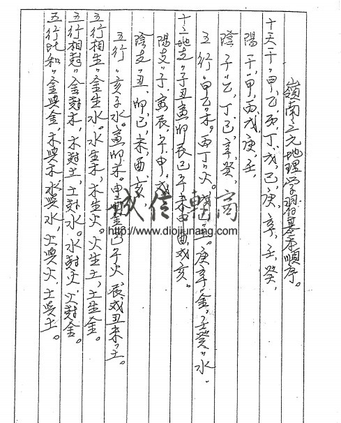 图片[6]-【精品】嶺南三元地理堪輿系列內部講義11套（含三元奇門|堪輿|三元擇日），號稱天下唯一堪輿秘笈首次大公開，鄧佩章教學，呂學鉉整理 - 誠信潮商命理網人民幣分站-誠信潮商命理網人民幣分站