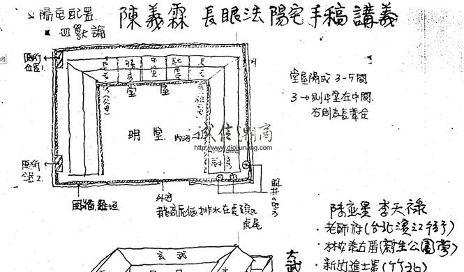 图片[1]-VIP-09陳義霖-最新形家長眼法陽宅錄音45課時錄音+【配套講義2本】（可雲端下載或燒錄usb隨身碟寄到超商便利店貨到付款），國語發音全部講授陽宅 - 誠信潮商命理網人民幣分站-誠信潮商命理網人民幣分站