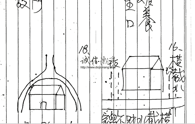 图片[3]-VIP-09陳義霖-最新形家長眼法陽宅錄音45課時錄音+【配套講義2本】（可雲端下載或燒錄usb隨身碟寄到超商便利店貨到付款），國語發音全部講授陽宅 - 誠信潮商命理網人民幣分站-誠信潮商命理網人民幣分站