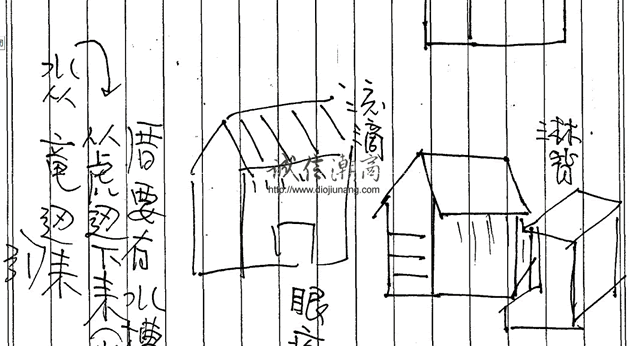 图片[4]-VIP-09陳義霖-最新形家長眼法陽宅錄音45課時錄音+【配套講義2本】（可雲端下載或燒錄usb隨身碟寄到超商便利店貨到付款），國語發音全部講授陽宅 - 誠信潮商命理網人民幣分站-誠信潮商命理網人民幣分站