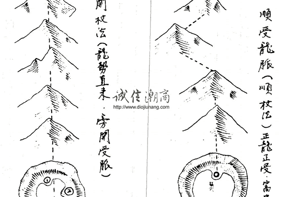 图片[6]-VIP-09陳義霖-最新形家長眼法陽宅錄音45課時錄音+【配套講義2本】（可雲端下載或燒錄usb隨身碟寄到超商便利店貨到付款），國語發音全部講授陽宅 - 誠信潮商命理網人民幣分站-誠信潮商命理網人民幣分站