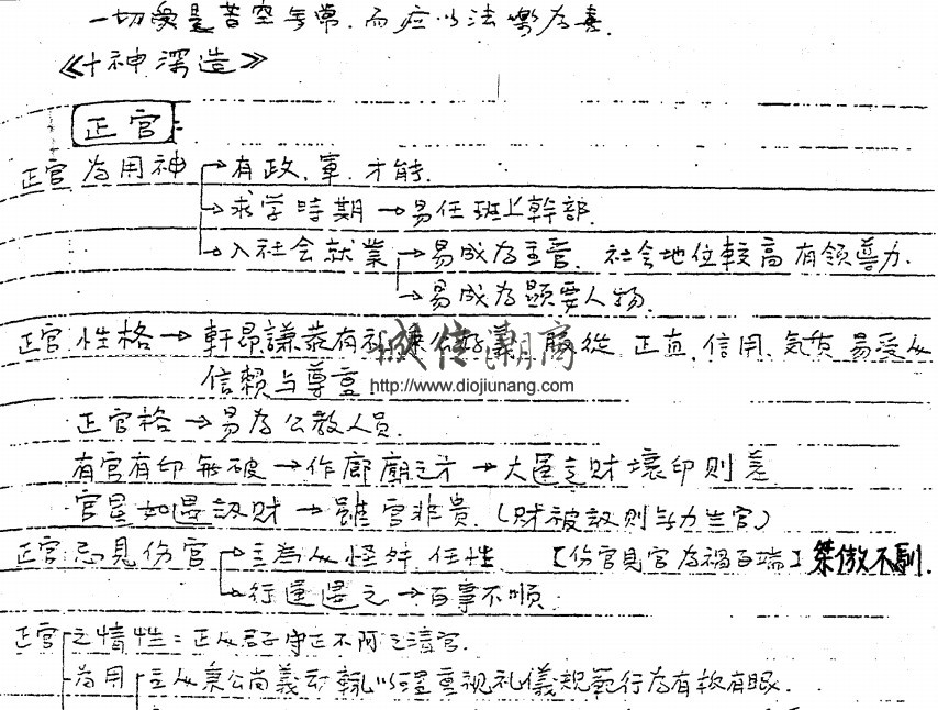 图片[2]-台灣塵隱先生八字高段手稿講義 共400多頁 - 誠信潮商命理網人民幣分站-誠信潮商命理網人民幣分站