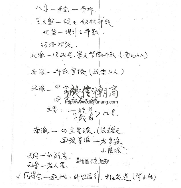 图片[1]-Z20台灣陳啟詮老師八字初中級手稿 ，50多頁，另有高階講義 - 誠信潮商命理網人民幣分站-誠信潮商命理網人民幣分站