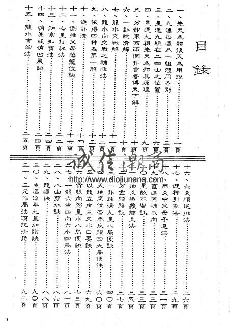 图片[3]-【精品】空空派三元玄空地理秘本叢書-原經秘解（曾子南的師弟ー王琴松老師），約300頁，蔣大鴻一脈三元納氣理氣，玄空大卦六十四小卦 - 誠信潮商命理網人民幣分站-誠信潮商命理網人民幣分站