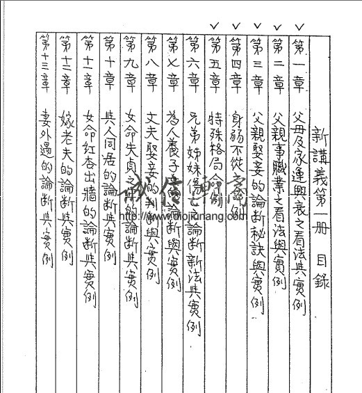 图片[3]-陳柏瑜-子平八字學秘笈(八字學自習講義)新版/共3大本講義/1358頁,這套講義貴在很詳細精心整理，陳老師這一套八字，可以說是一巨冊，光3冊本的八字函授就一些八字的基本原理、五行生剋....等，加上一些命理的例子，光這樣寫，可能還無法想像有 - 誠信潮商命理網人民幣分站-誠信潮商命理網人民幣分站