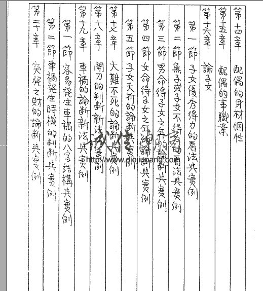 图片[4]-陳柏瑜-子平八字學秘笈(八字學自習講義)新版/共3大本講義/1358頁,這套講義貴在很詳細精心整理，陳老師這一套八字，可以說是一巨冊，光3冊本的八字函授就一些八字的基本原理、五行生剋....等，加上一些命理的例子，光這樣寫，可能還無法想像有 - 誠信潮商命理網人民幣分站-誠信潮商命理網人民幣分站