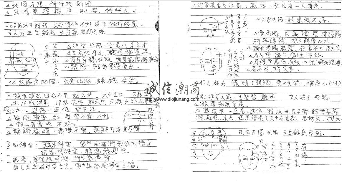 图片[2]-李玉美-手面相授課講義，民國78年，繁體47個雙頁，提供試看 - 誠信潮商命理網人民幣分站-誠信潮商命理網人民幣分站