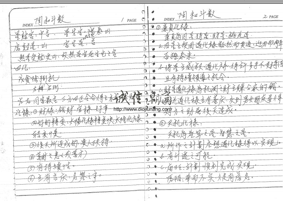 图片[4]-Z62 陶和-三合派斗數講義筆記陸贊四化等3本合一【111+40+17頁】，康國鼎陸贊時代的斗數前輩，被埋沒的斗數大師的珍貴講義。 - 誠信潮商命理網人民幣分站-誠信潮商命理網人民幣分站