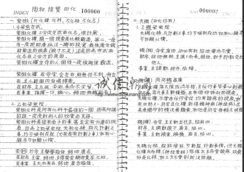 图片[5]-Z62 陶和-三合派斗數講義筆記陸贊四化等3本合一【111+40+17頁】，康國鼎陸贊時代的斗數前輩，被埋沒的斗數大師的珍貴講義。 - 誠信潮商命理網人民幣分站-誠信潮商命理網人民幣分站