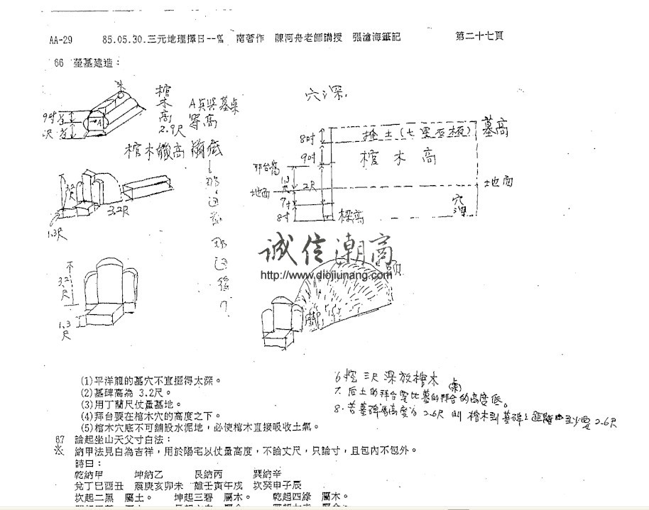 图片[5]-已更新試看【名師壓箱寶】曾子南弟子-陳河舟堪輿地理講義|堪輿與地理.剋擇講義【紙本104頁】,這是內部講義，坊間少有 - 誠信潮商命理網人民幣分站-誠信潮商命理網人民幣分站