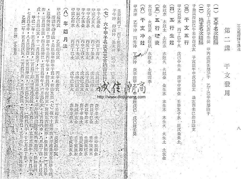 图片[5]-已更新試看【名師壓箱寶】曾子南-早期80年代弟子班三元地理擇日講義【紙本399頁】曾子男後來有在書本上有稱這個講義是無價寶！！價值無量！ - 誠信潮商命理網人民幣分站-誠信潮商命理網人民幣分站