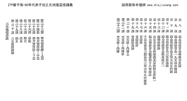 图片[2]-已更新試看【名師壓箱寶】曾子南-80年代弟子班三元地理函授講義【紙本175雙頁】號稱三元無價寶！（重新精心整理為清晰工整版），加peter楊的line下單有驚喜折扣 - 誠信潮商命理網人民幣分站-誠信潮商命理網人民幣分站