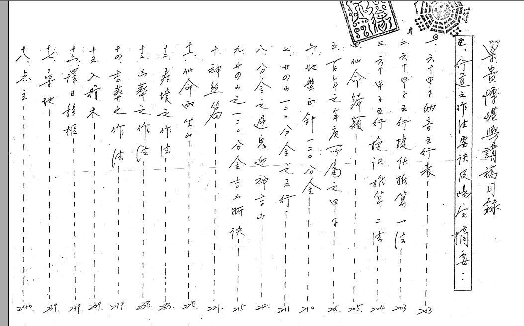 图片[4]-梁貴博堪輿地理授徒班講義300頁（陽宅圖解，堪輿水法，巒頭理氣，擇日，婚娶葬課，神煞），中國周易地理風水研習中心，可直接下标 - 誠信潮商命理網人民幣分站-誠信潮商命理網人民幣分站