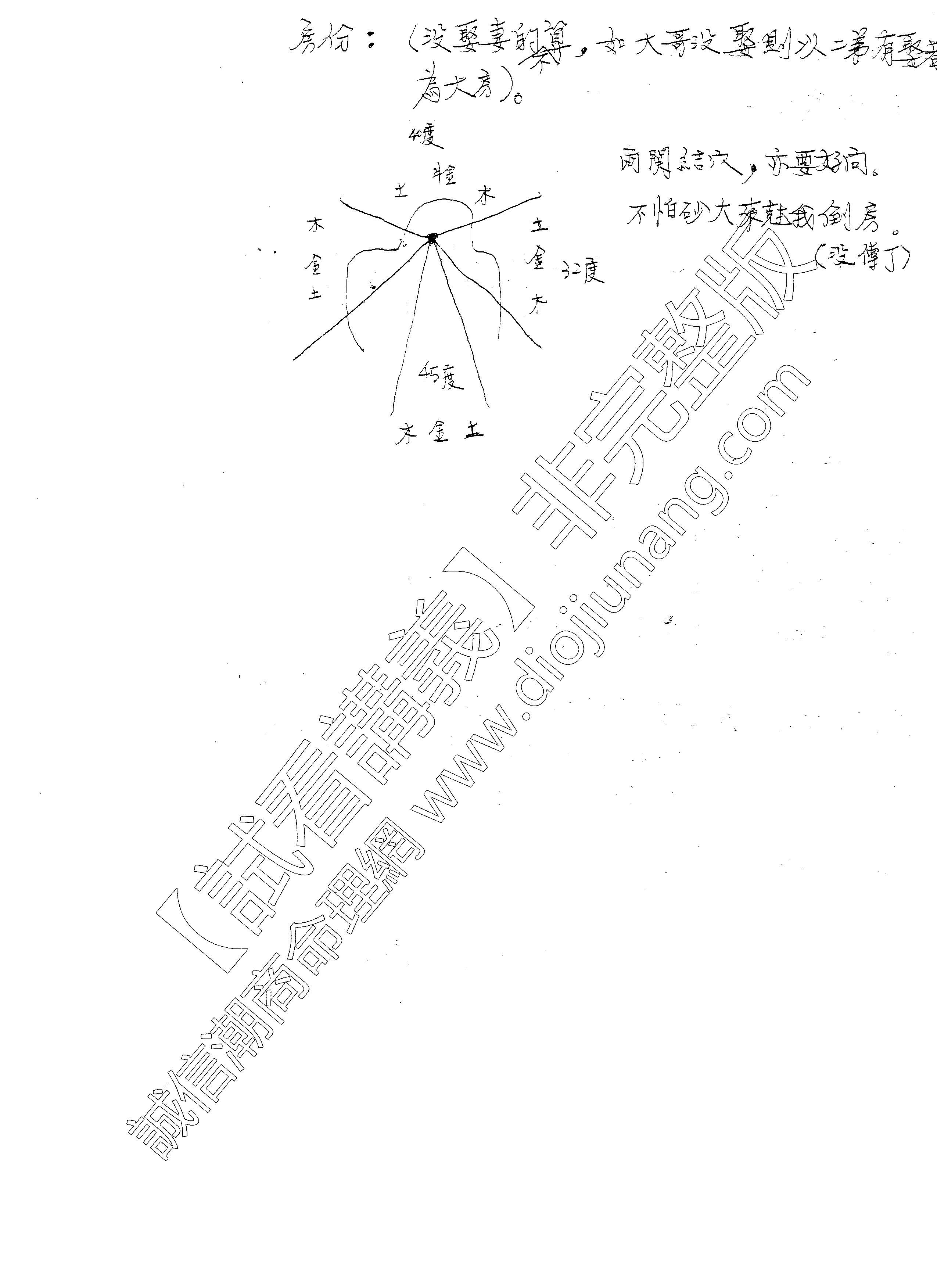 图片[4]-張慶和-形家地理理氣+八字講義67頁，這份講義是4個月的陽宅+八字的課程！因為張老師上課的沒有發教材的，所以這份筆記非常珍貴！ - 誠信潮商命理網人民幣分站-誠信潮商命理網人民幣分站