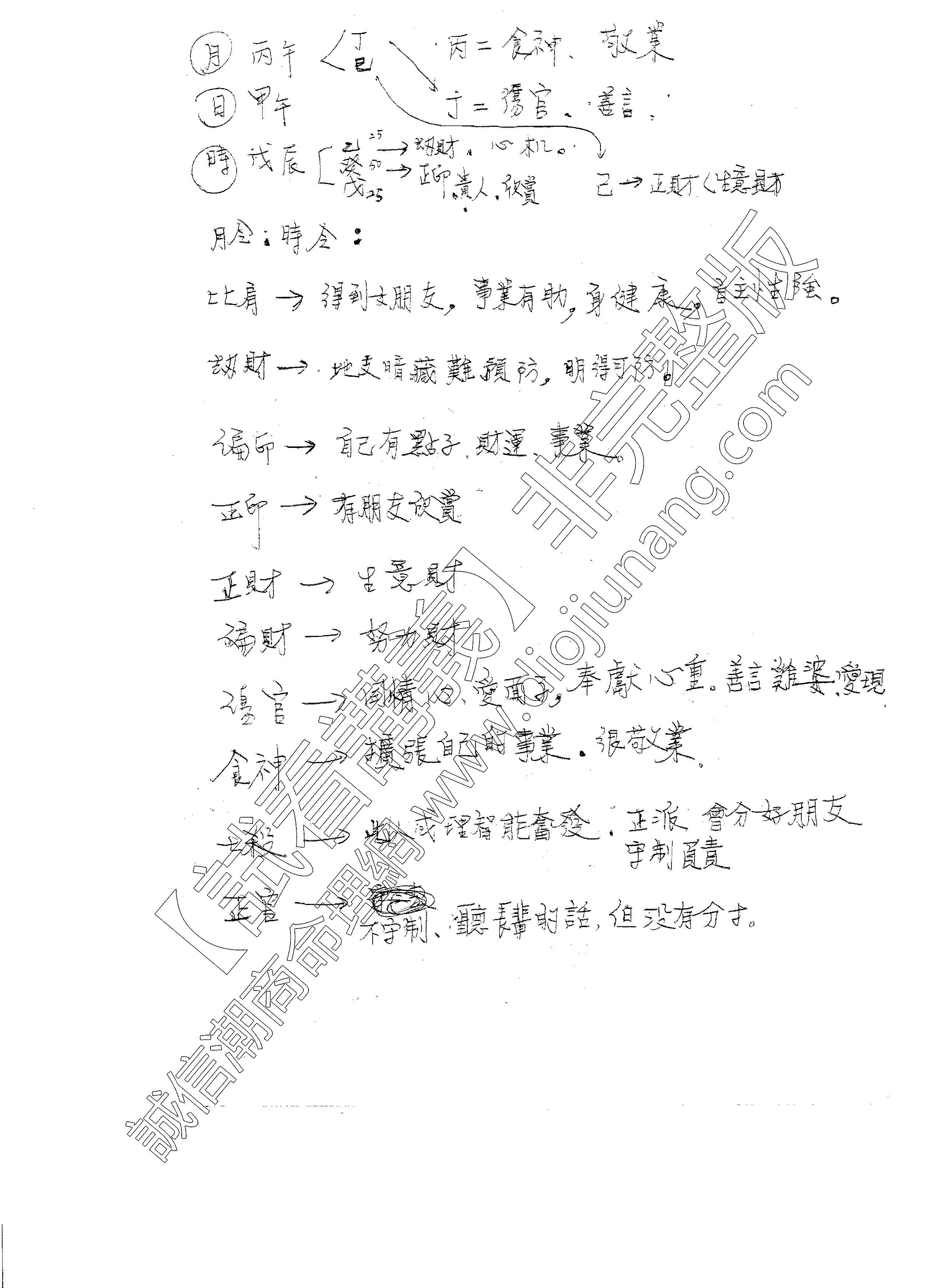 图片[7]-張慶和-形家地理理氣+八字講義67頁，這份講義是4個月的陽宅+八字的課程！因為張老師上課的沒有發教材的，所以這份筆記非常珍貴！ - 誠信潮商命理網人民幣分站-誠信潮商命理網人民幣分站